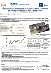 Hematologial responses of diaphragatic aspiration